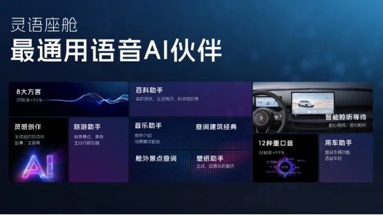 向上·超越|上汽通用五菱造车技术再进化